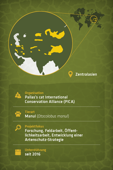 Steckbrief zu dem Artenschutzprojekt "Pica"