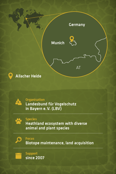 profile project Landscape conservation in Munich